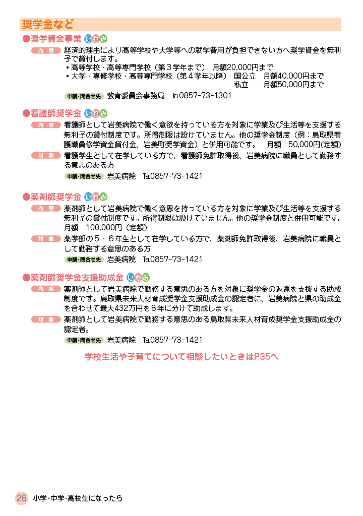 いわみ de 子育てハンドブック すまいる ページ25