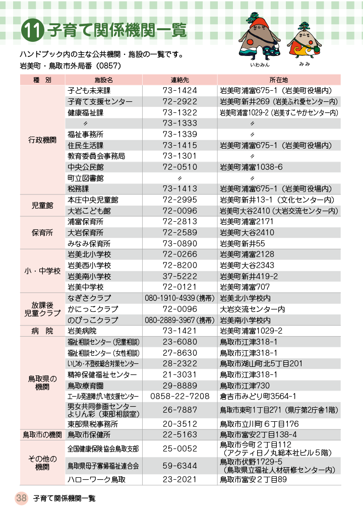 いわみ de 子育てハンドブック すまいる ページ37