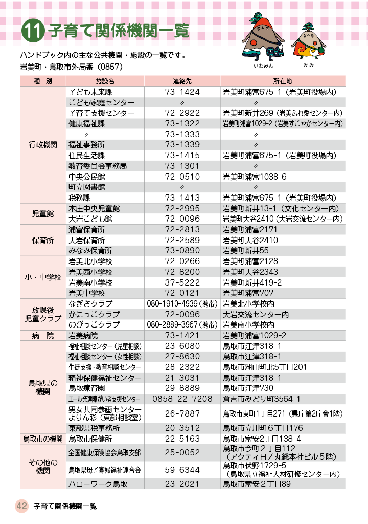 いわみ de 子育てハンドブック すまいる ページ41