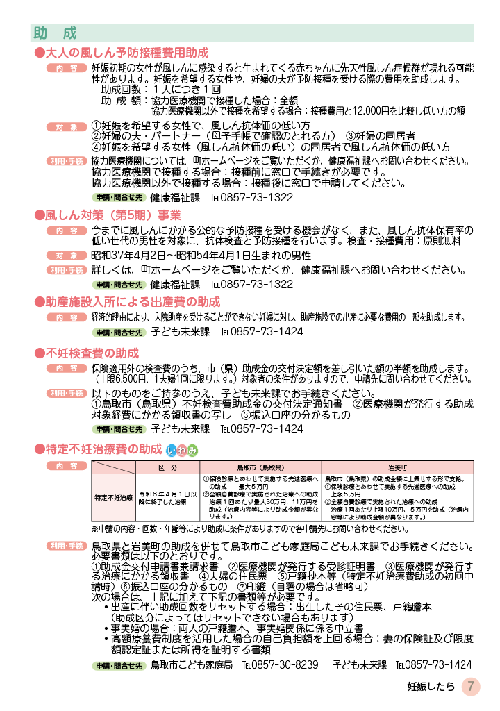いわみ de 子育てハンドブック すまいる ページ6