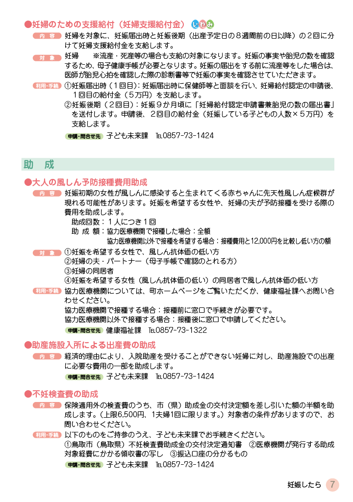 いわみ de 子育てハンドブック すまいる ページ6
